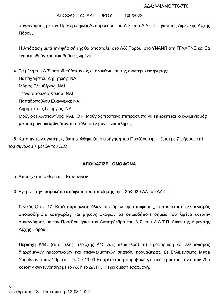 108/2022 ΤΡΟΠΟΠΟΙΗΣΗ ΑΠΟΦΑΣΗΣ 125/2020 ΚΑΘΟΡΙΣΜΟΥ ΘΕΣΕΩΝ ΛΙΜΕΝΑ